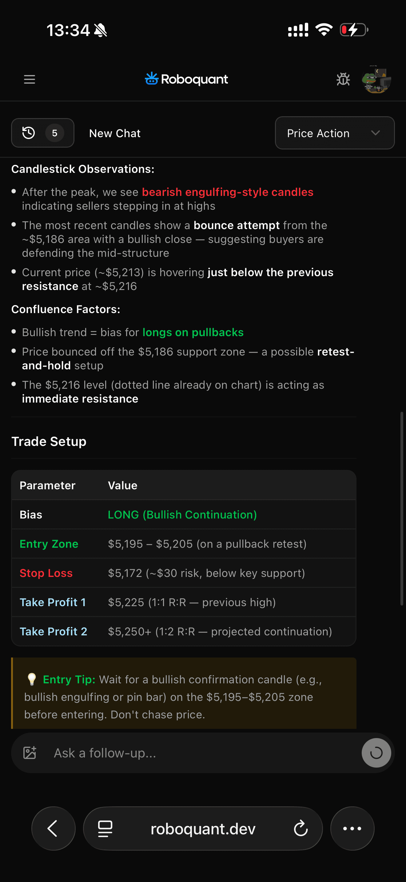 Trade setup table with entry zone, stop loss, and take profit levels