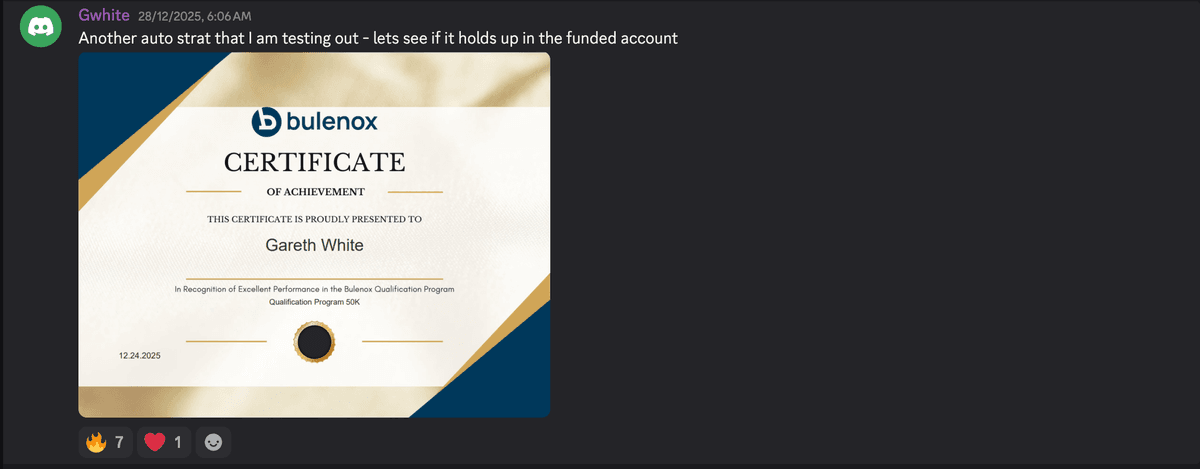 Gareth — Bulenox Certificate of Achievement. "Auto strat testing"