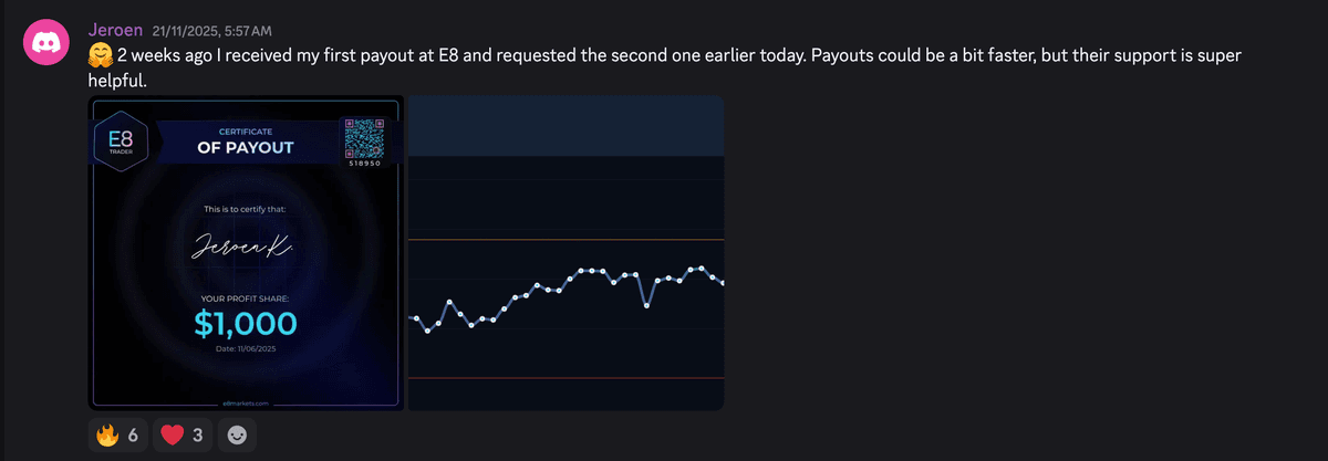 Jeroen — E8 $1,000 payout. "Received my first payout and requested the second one"