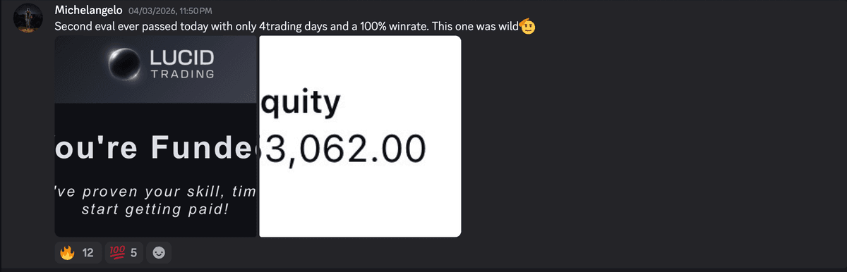 Michelangelo — Lucid Trading $3,062. "4 trading days and a 100% winrate"