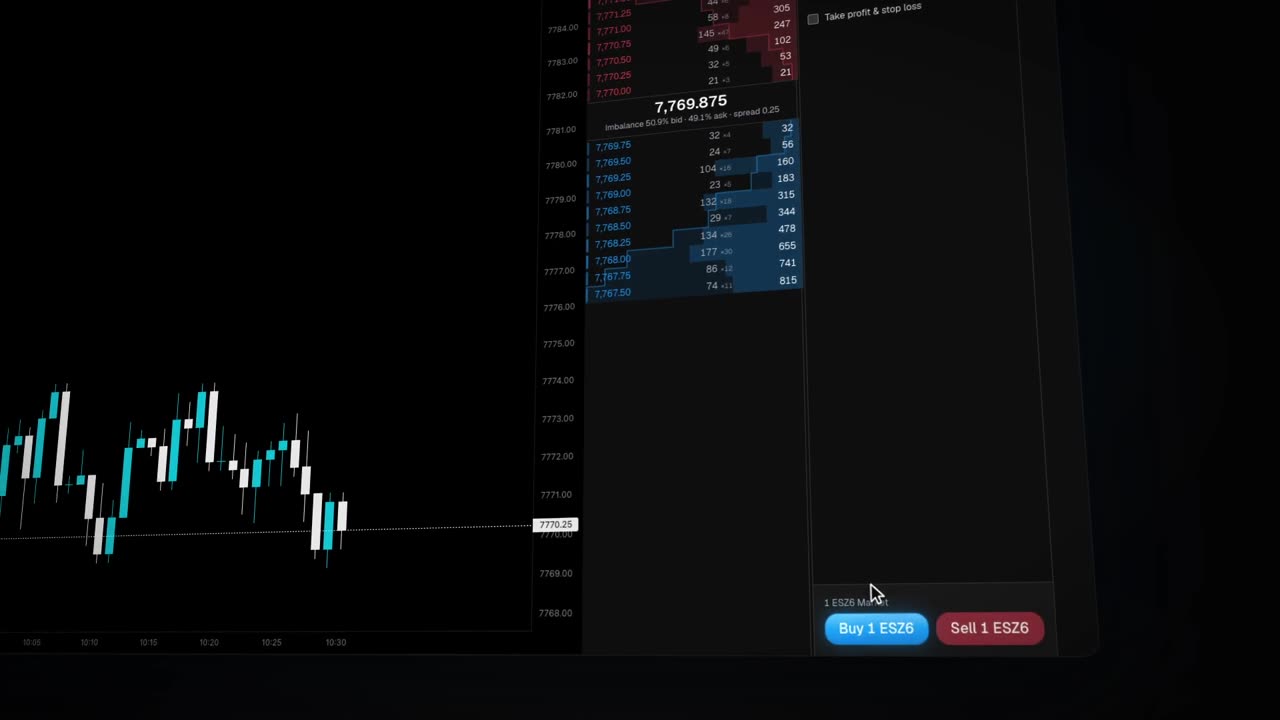 Degen Mode: an order ticket, take-profit and stop-loss lines on a chart